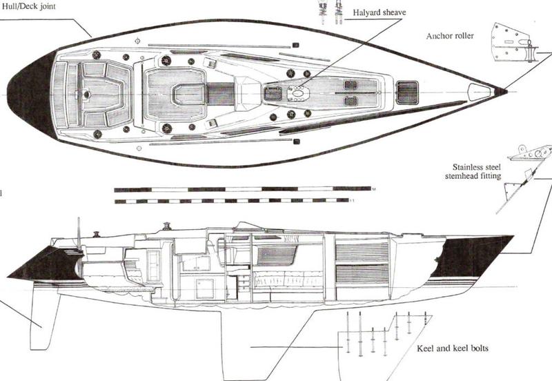 Book yachts online - sailboat - Baltic 48 - Qalfat III - rent