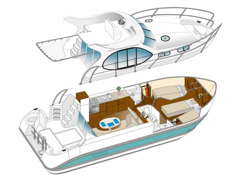 Book yachts online - motorboat - Estivale Quattro B - CASTELNAUDARY FR - rent