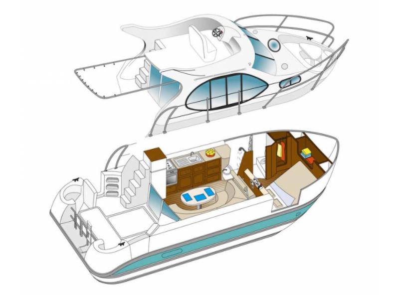 Book yachts online - motorboat - Estivale Duo - CHARMES FR - rent