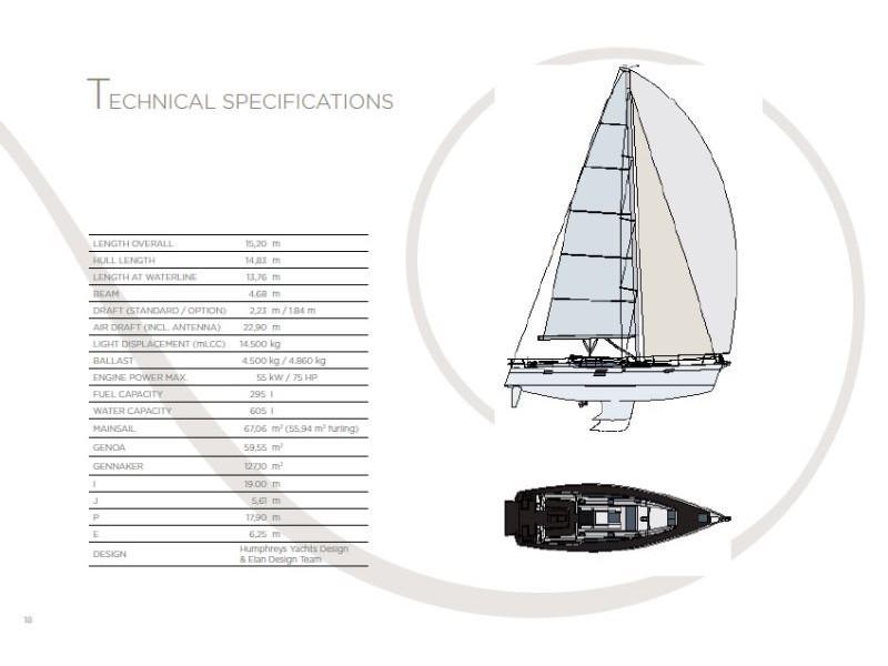 Book yachts online - sailboat - Elan 50 Impression - April - rent