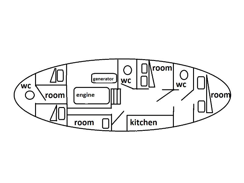 Book yachts online - motorboat - Leut - Vagabundo - rent