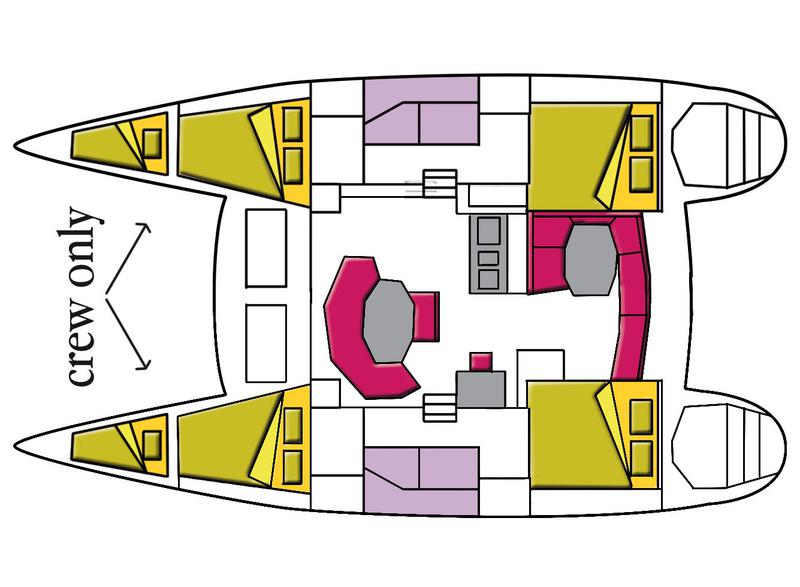 Book yachts online - catamaran - Lagoon 380 - Naos (Watermaker) - rent