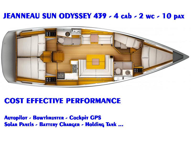 Book yachts online - sailboat - Sun Odyssey 439 - Fregata - rent