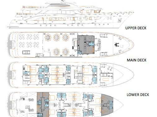 Book yachts online - motorboat - Motoryacht - Amalia - rent