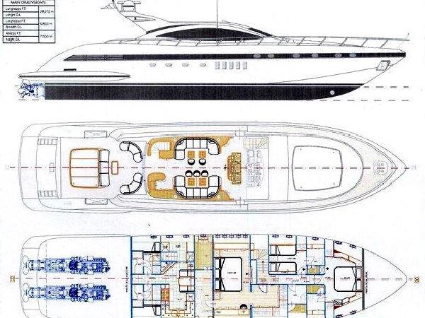 Book yachts online - motorboat - Mangusta 92 - L'Esperance - rent