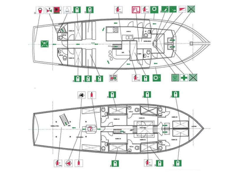 Book yachts online - other - Gulet - Primorac - rent