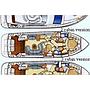 Book yachts online - motorboat - Azimut 46 - Mira M - rent