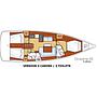 Book yachts online - sailboat - Oceanis 45/3 - Callidora - rent