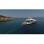 Book yachts online - motorboat - Falcon 86 - Efmaria - rent