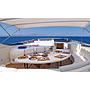 Book yachts online - motorboat - Falcon 86 - Efmaria - rent